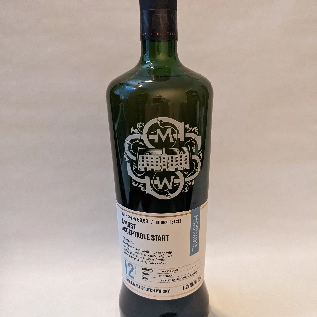 A Most Acceptable Start 68.58 (SMWS)