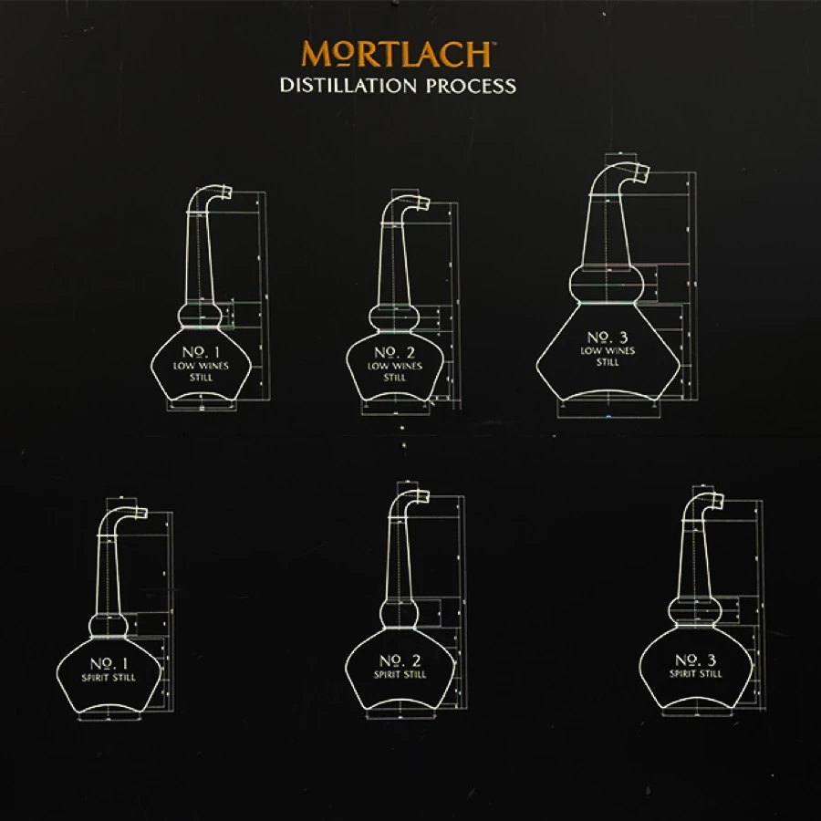 Mortlach New Make Spirit